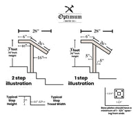 Opti Stainless Steel Handrail for 1-3 Steps