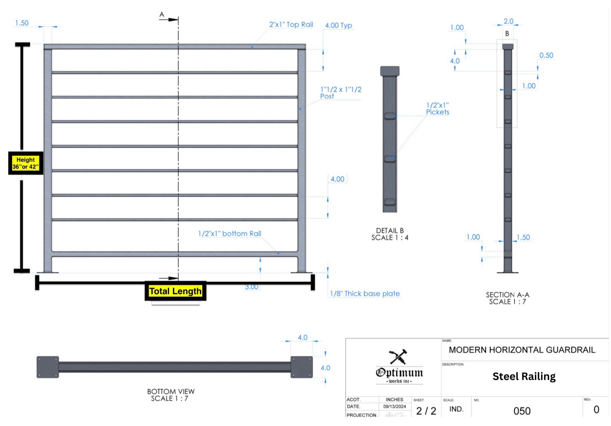 Modern Railing infographic