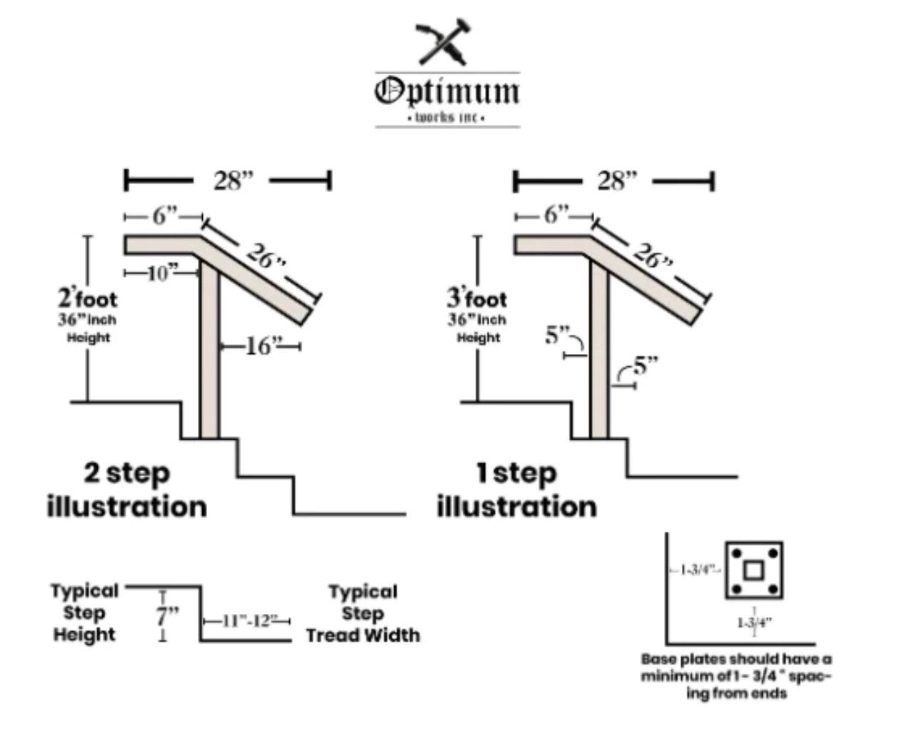 2"x1" Single-post Handrail for 1 to 3 Steps (Stainless Steel 304)