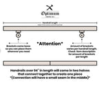 How to measure handrail for stairs