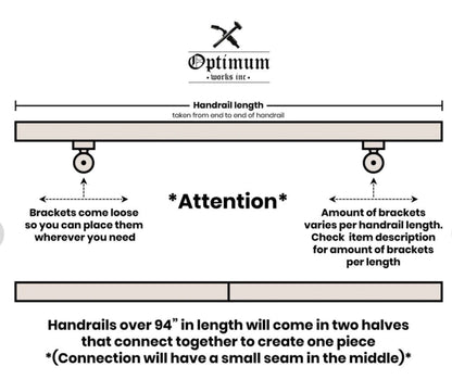 How to measure handrail for stairs
