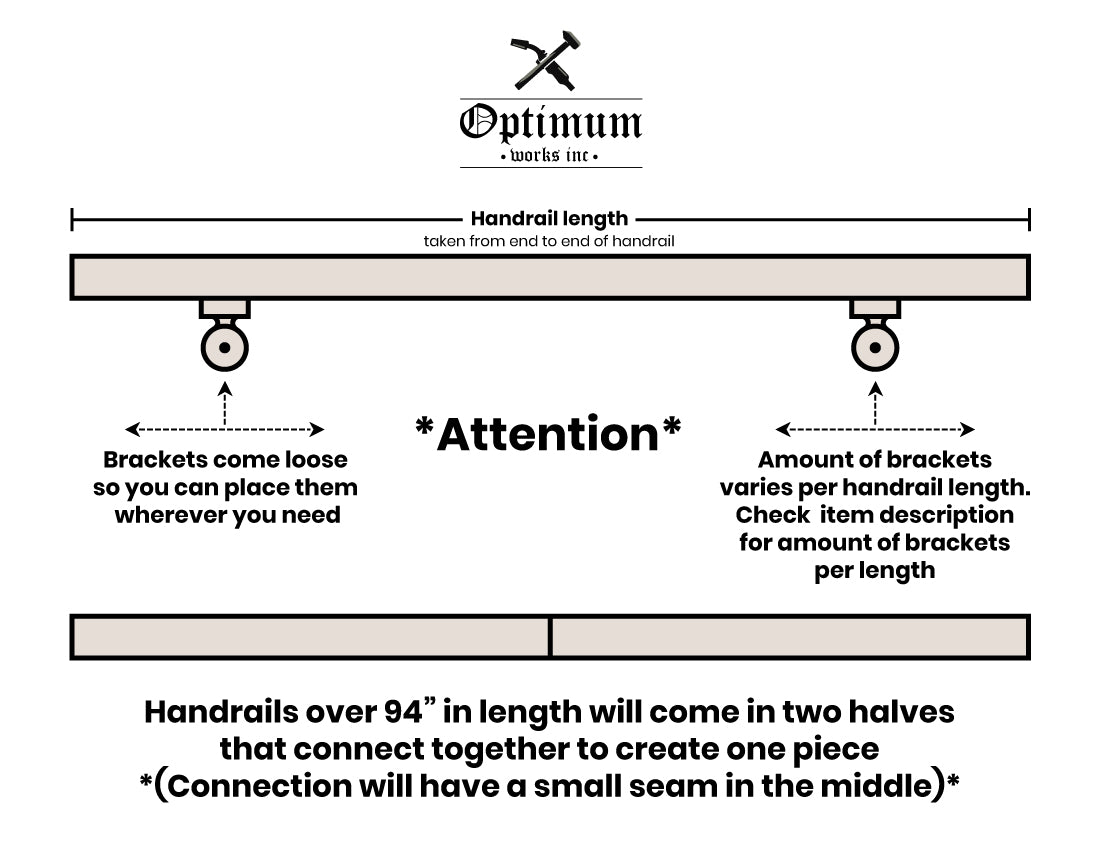 Modern Rectangle Aluminum Handrail, CODE Set