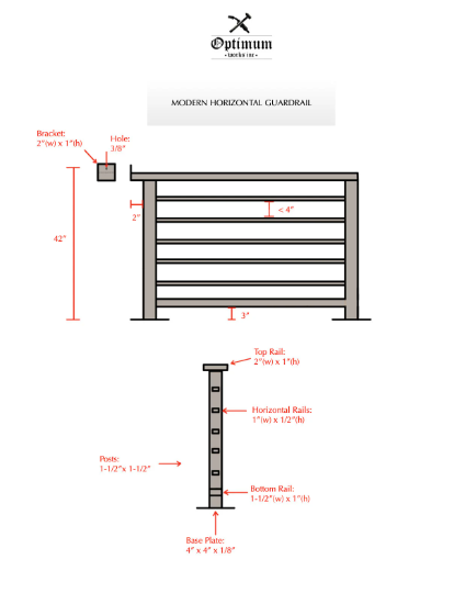 guardrail drawing