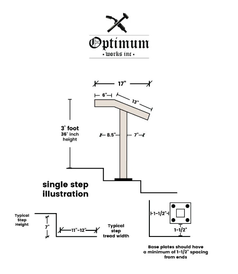 Modern Round Tube Metal Single Post Handrail, Single Step Railing, Outdoor Stair Rail