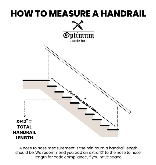 1.5"x1.5" Square Metal Handrail (Straight Cut / Square L Brackets)