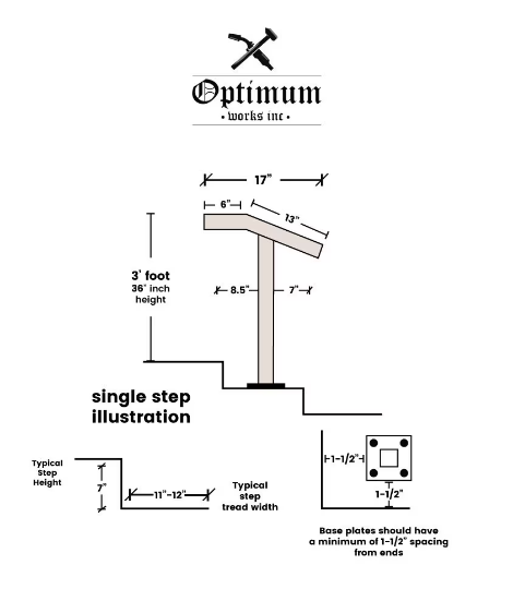 2" Molded Cap, Volute Fist Single-post Metal Handrail for 1 to 2 Steps