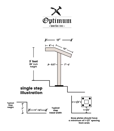 Volute Single Post Metal Handrail, Railing For Single Step, Outdoor Stair Rail