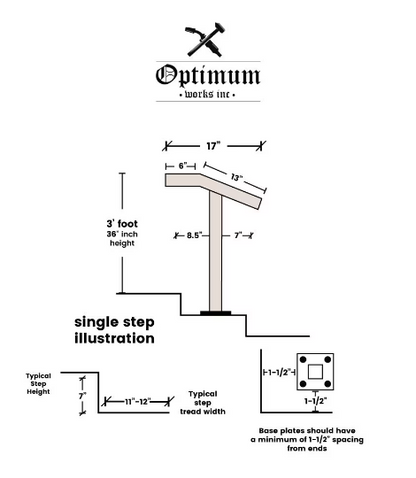 2" Molded Cap, Volute Fist Single-post Metal Handrail for 1 to 2 Steps