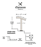 2"x1" Single-post Metal Handrail for 1 to 2 Steps