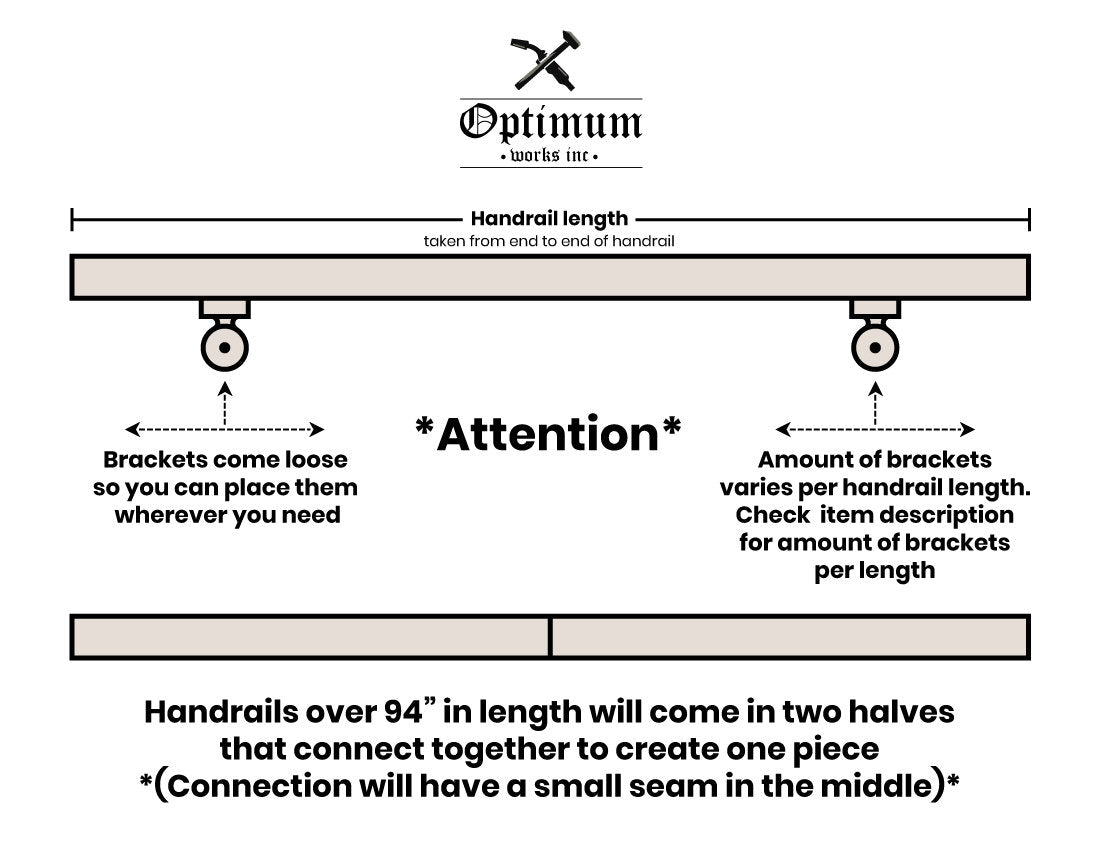 Brackets Varies per Handrail Length