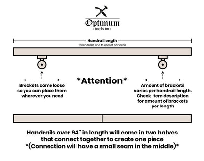 Brackets Varies per Handrail Length