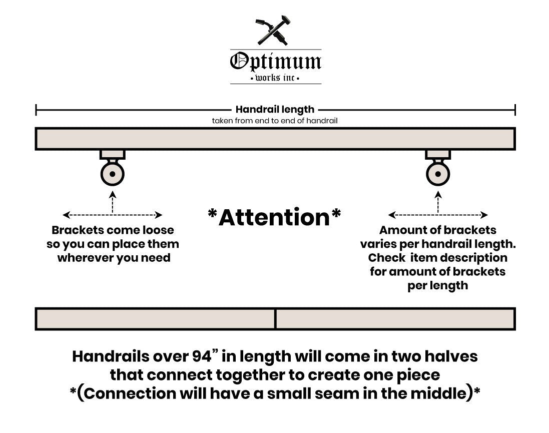 Brackets Varies per Handrail Length