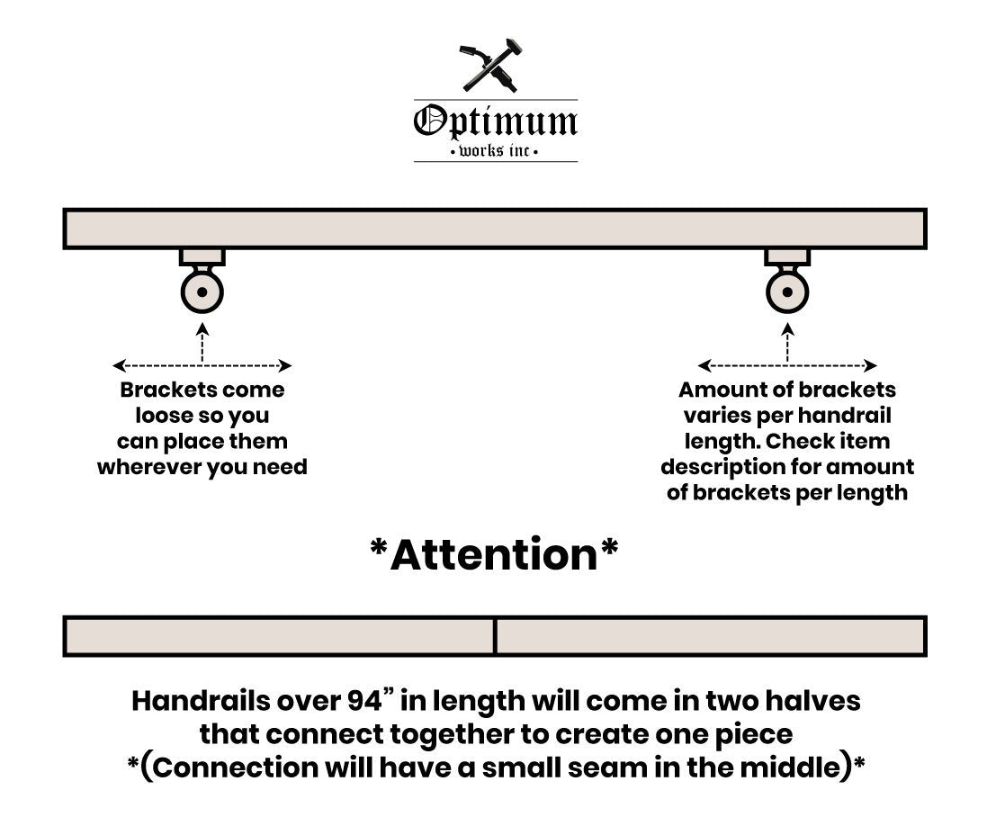 Diagram showing Brackets Varies per Handrail Length