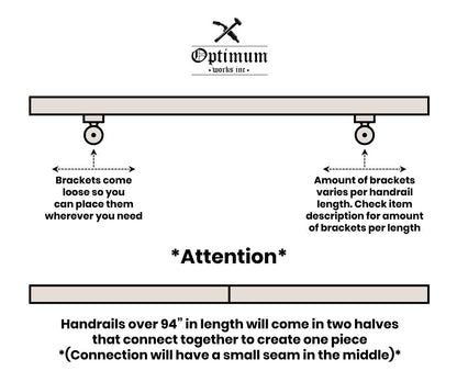 Diagram showing Brackets Varies per Handrail Length